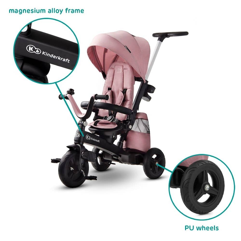 Kinderkraft Trike Easytwist – mytinytot